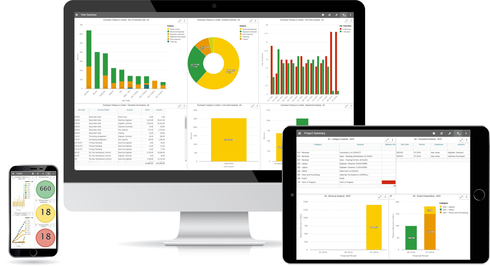Take the hassle out of reporting with Exchequer Analytics